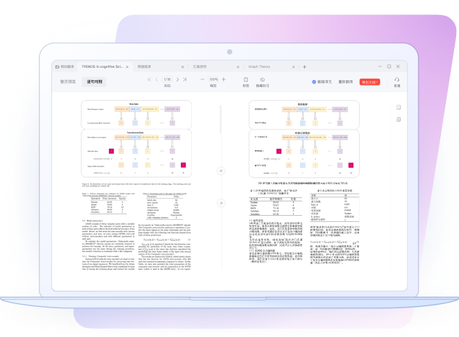 为什么海外留学生用有道翻译词典查租房合同条款？