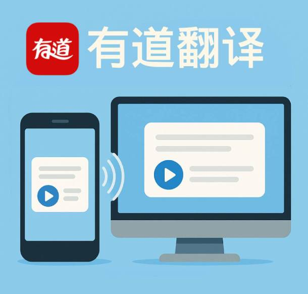 如何在有道翻译词典中翻译进口猫粮的配料表？